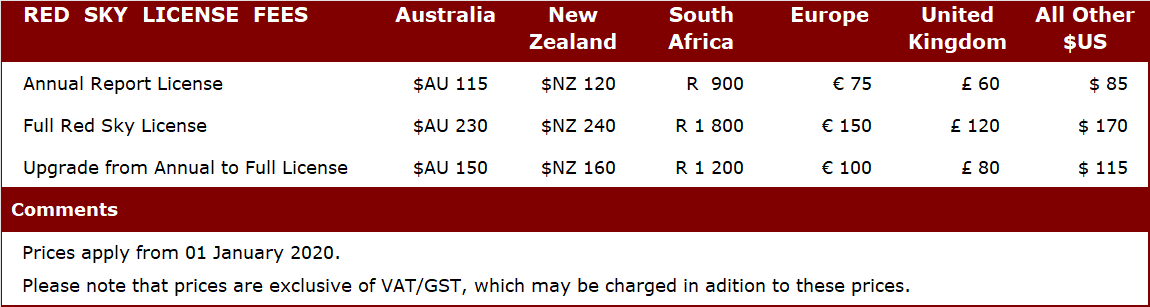 Red Sky Bureau Fees